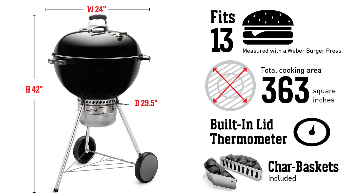 Con capacidad para 13 hamburguesas según la medida de la prensa para hamburguesas Weber; superficie de cocción total de 2342 cm²; termómetro integrado en la tapa; charolas Char-Basket incluidas